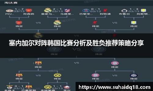 塞内加尔对阵韩国比赛分析及胜负推荐策略分享